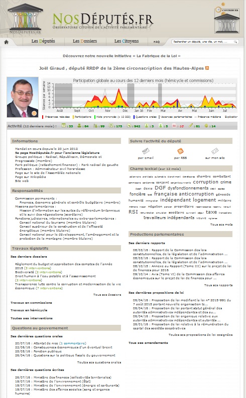 Nosdeputes juillet 2016 Nosdeputes juillet 2016