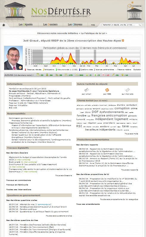 Nosdeputes juillet 2016